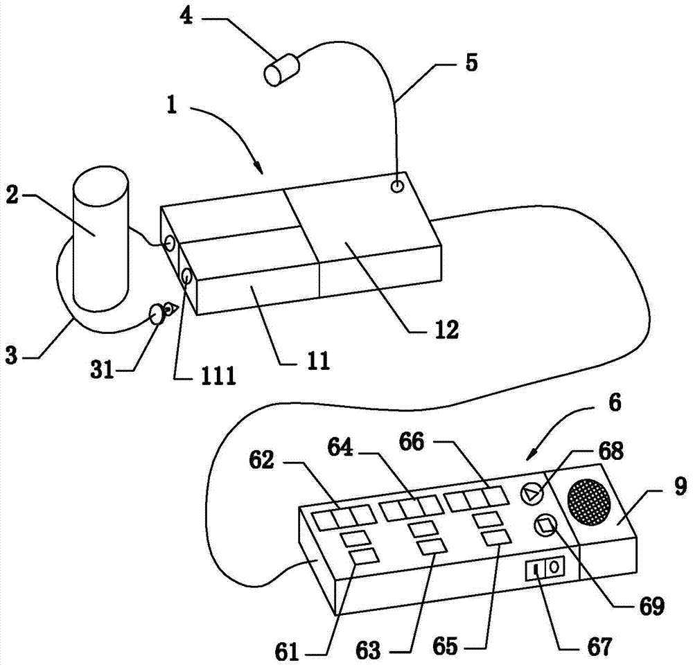 Pedicel flap blood occlusion trainer