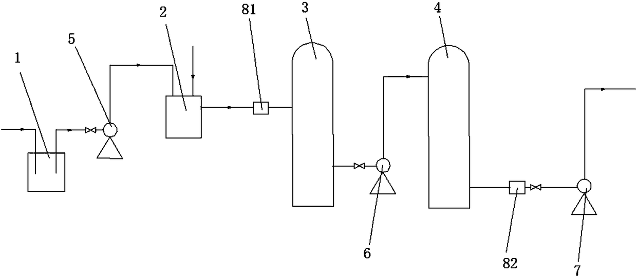 Chlorination tail water recycling method and chlorination tail water recycling device