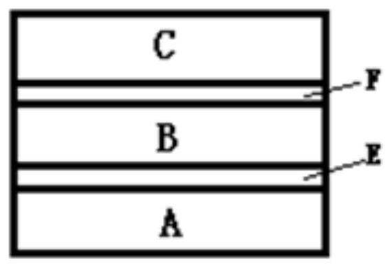 Material and preparation method and application thereof