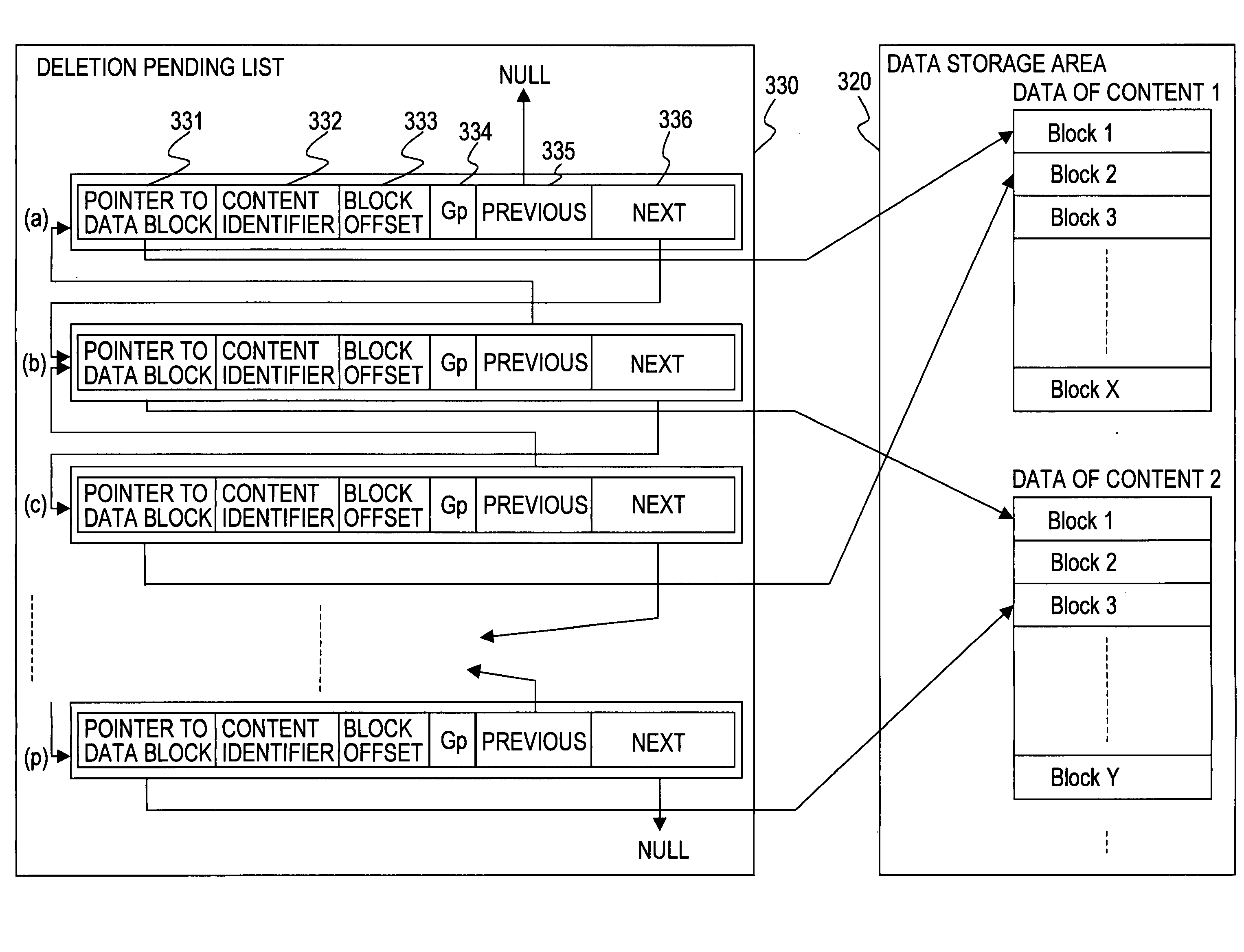 Cache device, and method and computer program for controlling cached data