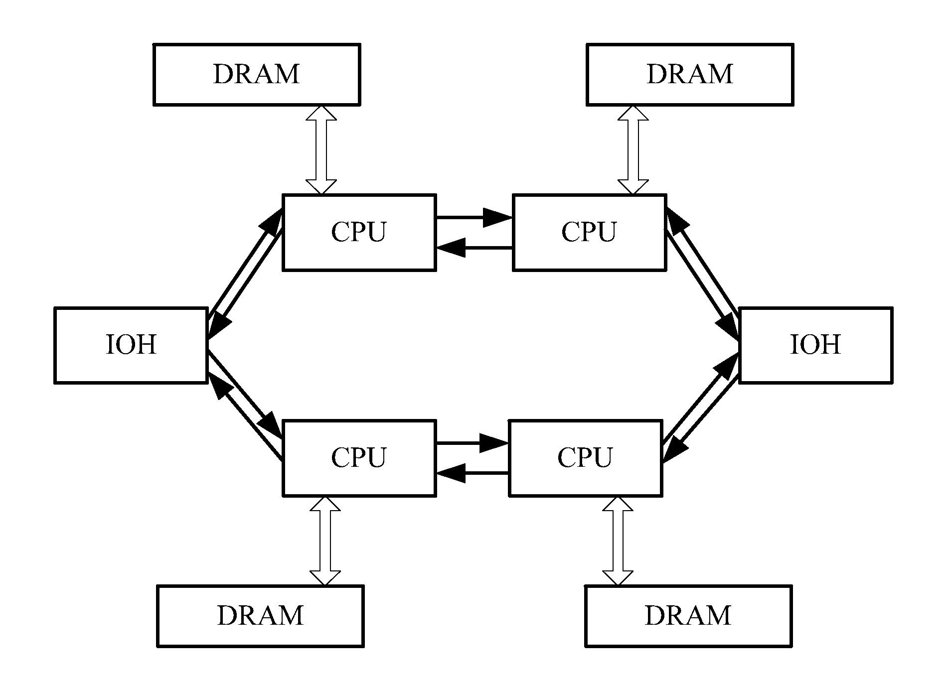 Method and apparatus for device dynamic addition processing, and method and apparatus for device dynamic removal processing