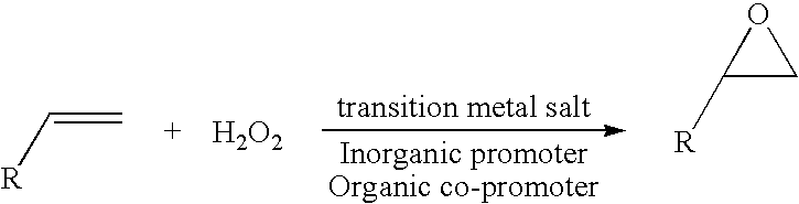 Catalytic process for the preparation of epoxides from alkenes