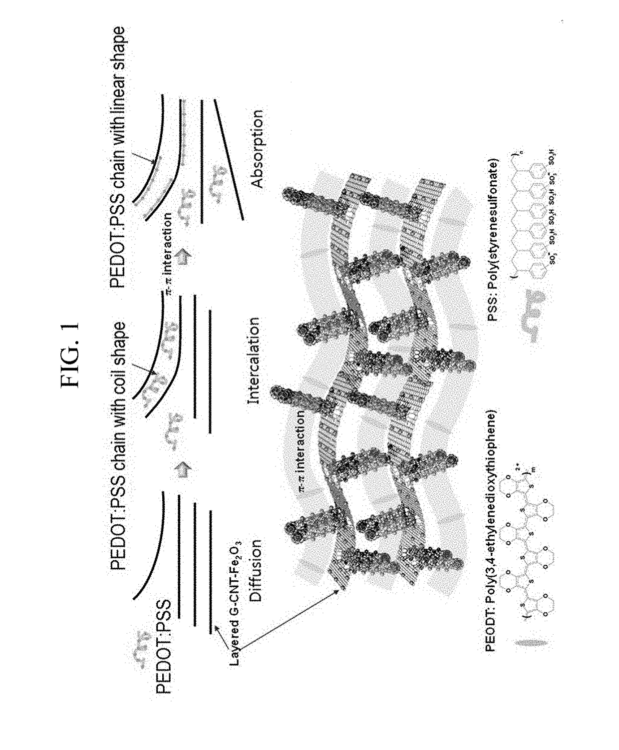 Polymer-based, wideband electromagnetic wave shielding film