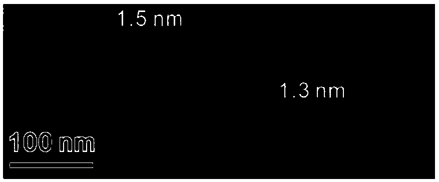 Green preparation method of two-dimensional hydroxide nano-sheets