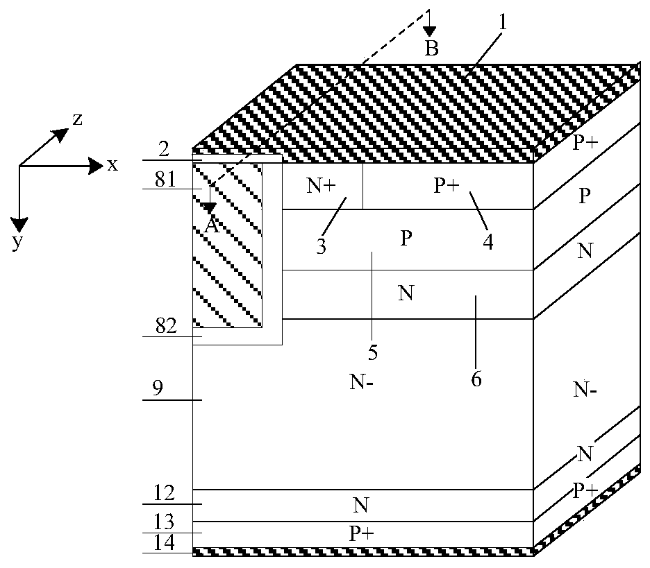 A trench gate charge storage type igbt and fabrication method thereof