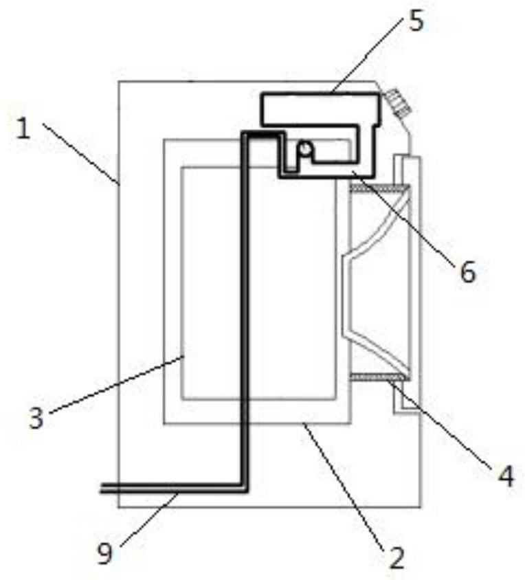 Ventilation control method of laundry equipment