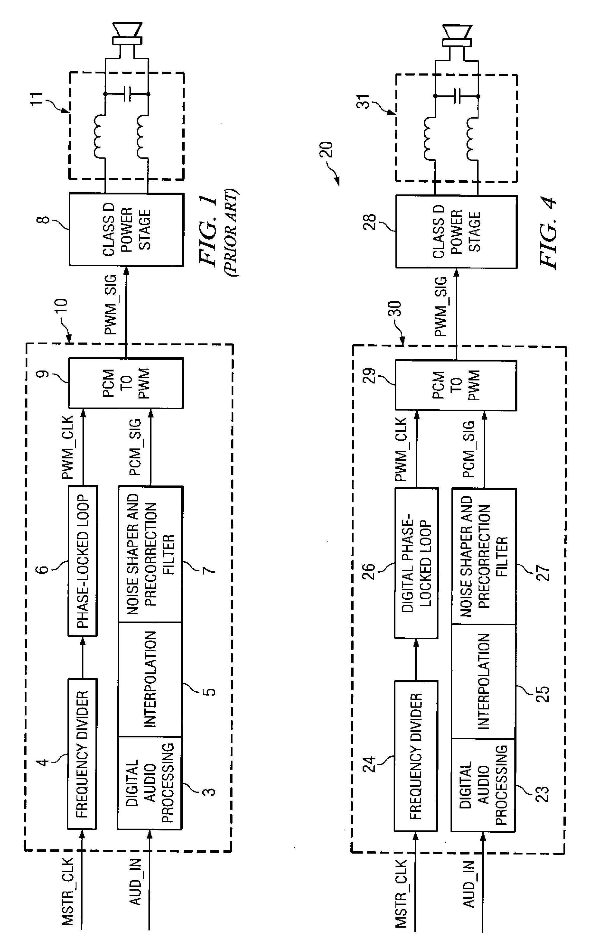 All-Digital Phase-Locked Loop for a Digital Pulse-Width Modulator