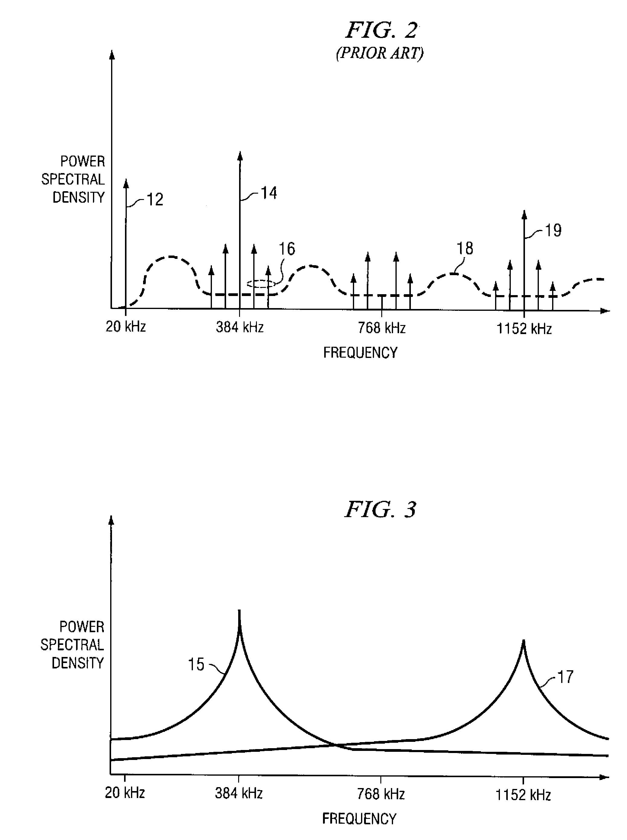 All-Digital Phase-Locked Loop for a Digital Pulse-Width Modulator