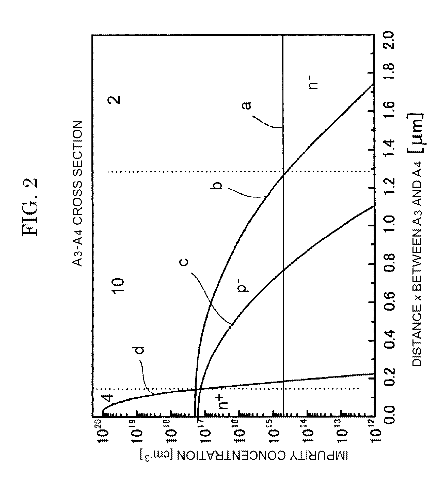 Semiconductor device and method for manufacturing semiconductor device