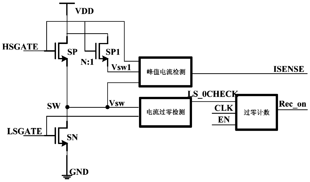 A current detection circuit for pwm/pfm dual mode dc-dc switching power supply