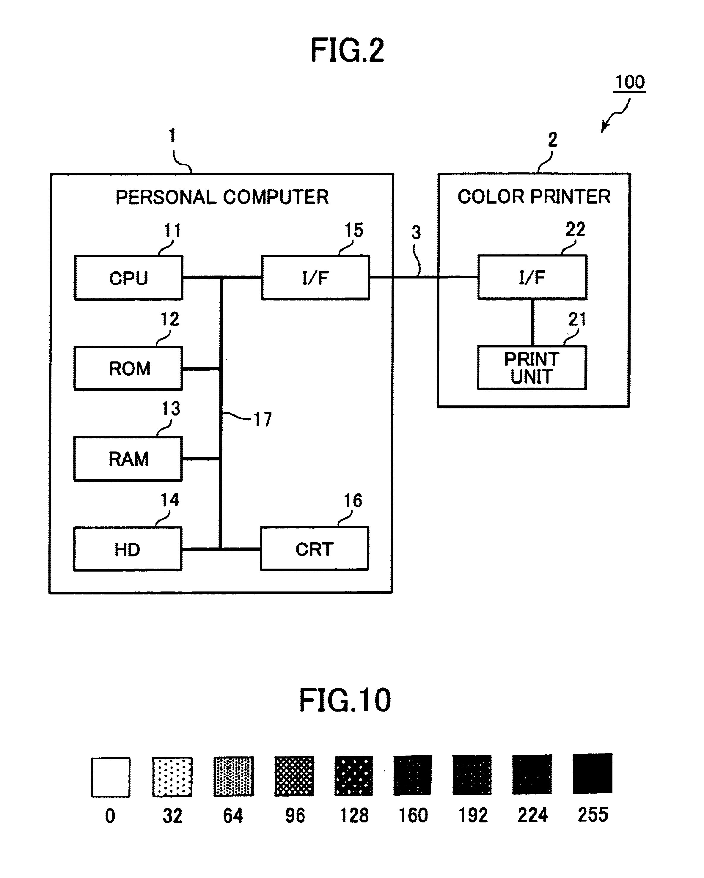 Image data conversion method