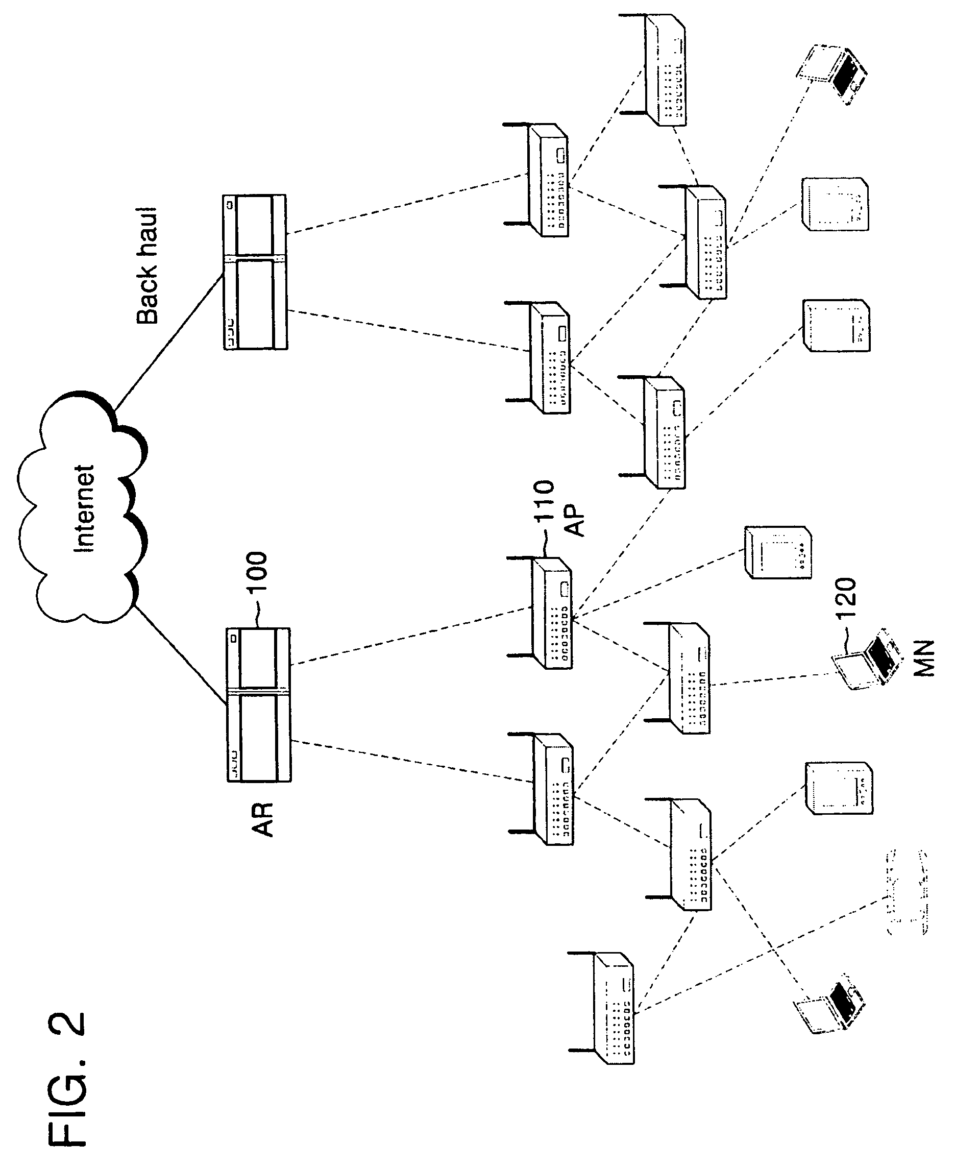 Transferring context during hand-over of mobile node in a wireless network