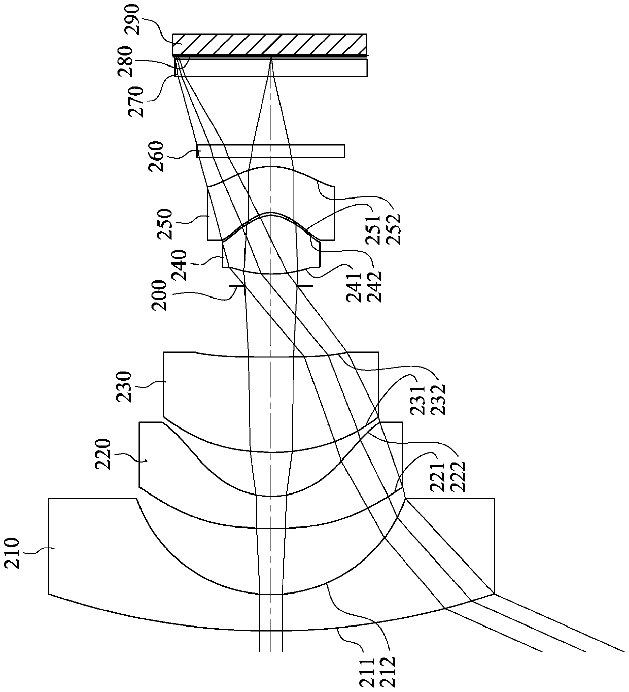 Optical lens group, imaging device and electronic device for photography