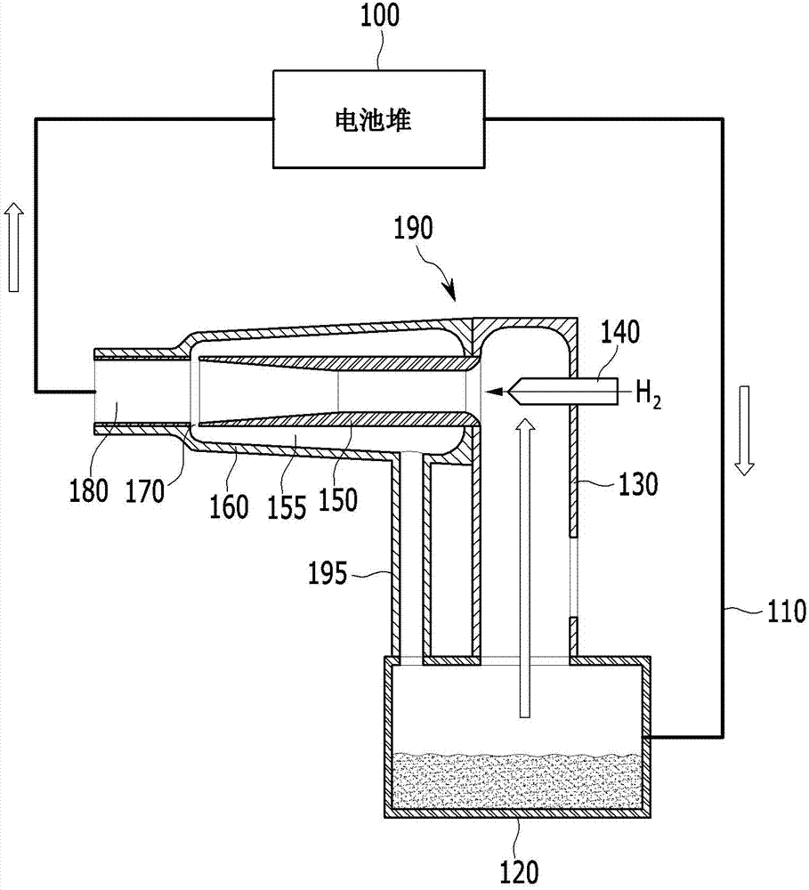 Fuel cell system having ejector