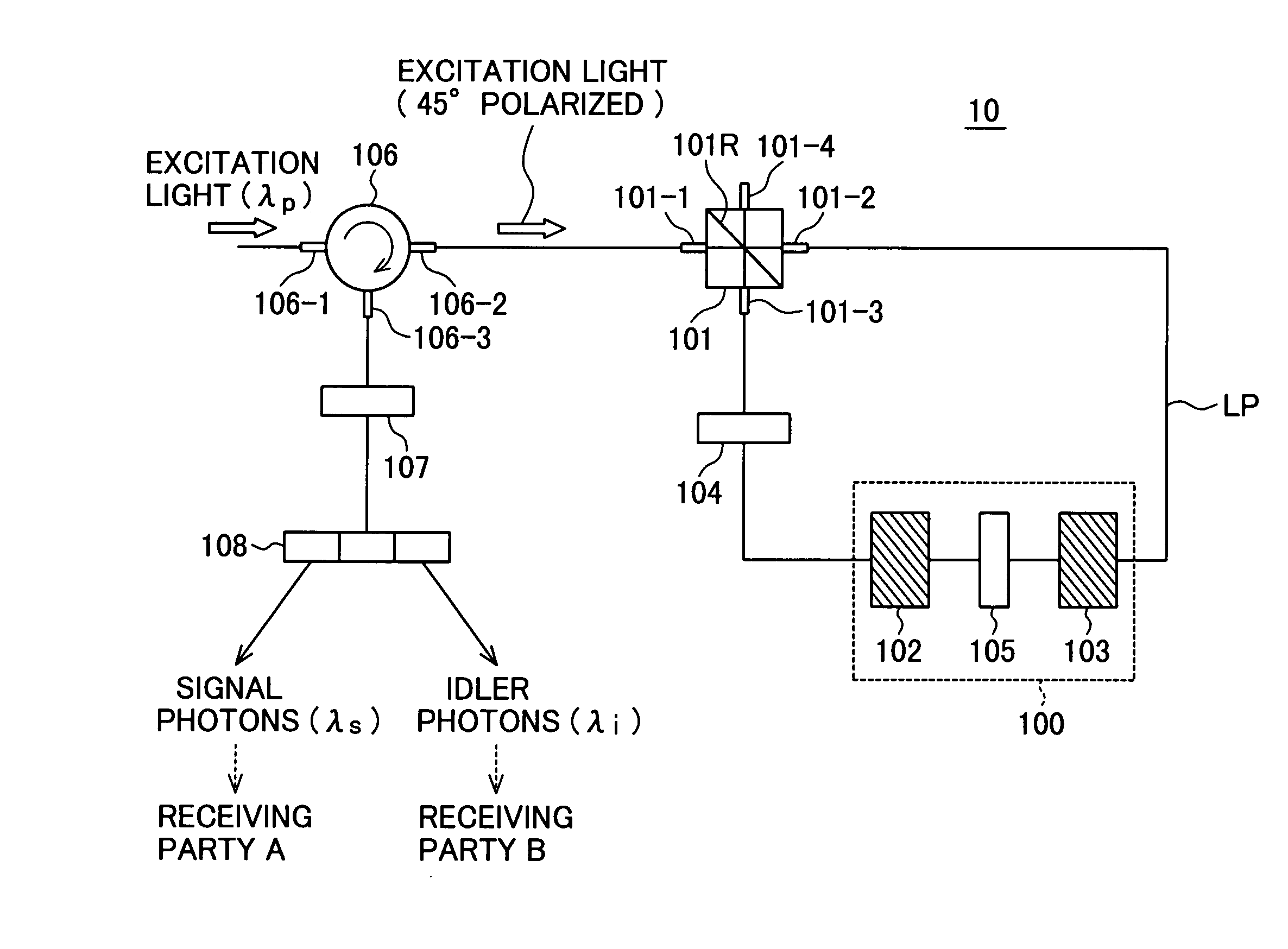 Quantum entangled photon pair generating device