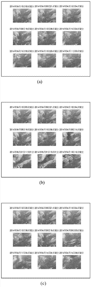 Cloud image retrieval method based on shape feature