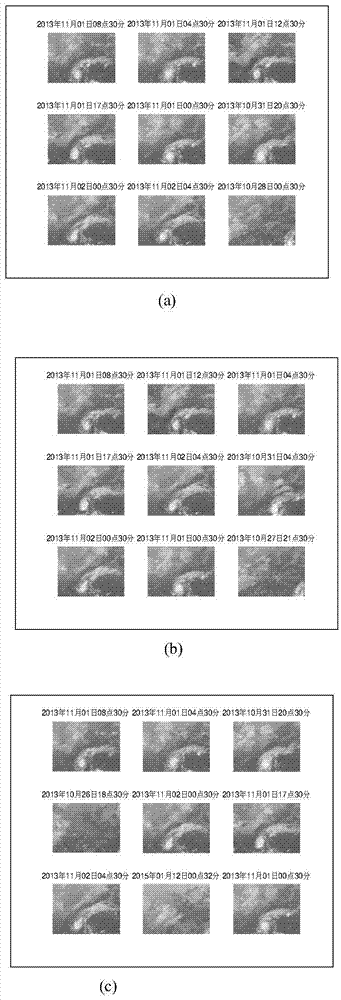 Cloud image retrieval method based on shape feature