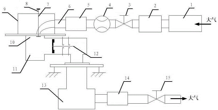 High-pressure tumble air intake testing device for engine