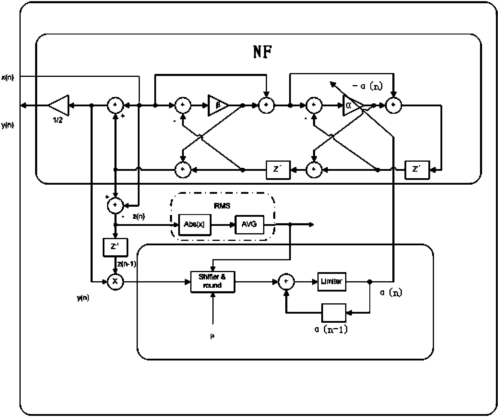 Self-adaptive single-frequency narrow-band interference trapped wave filtering device and double-frequency filtering equipment