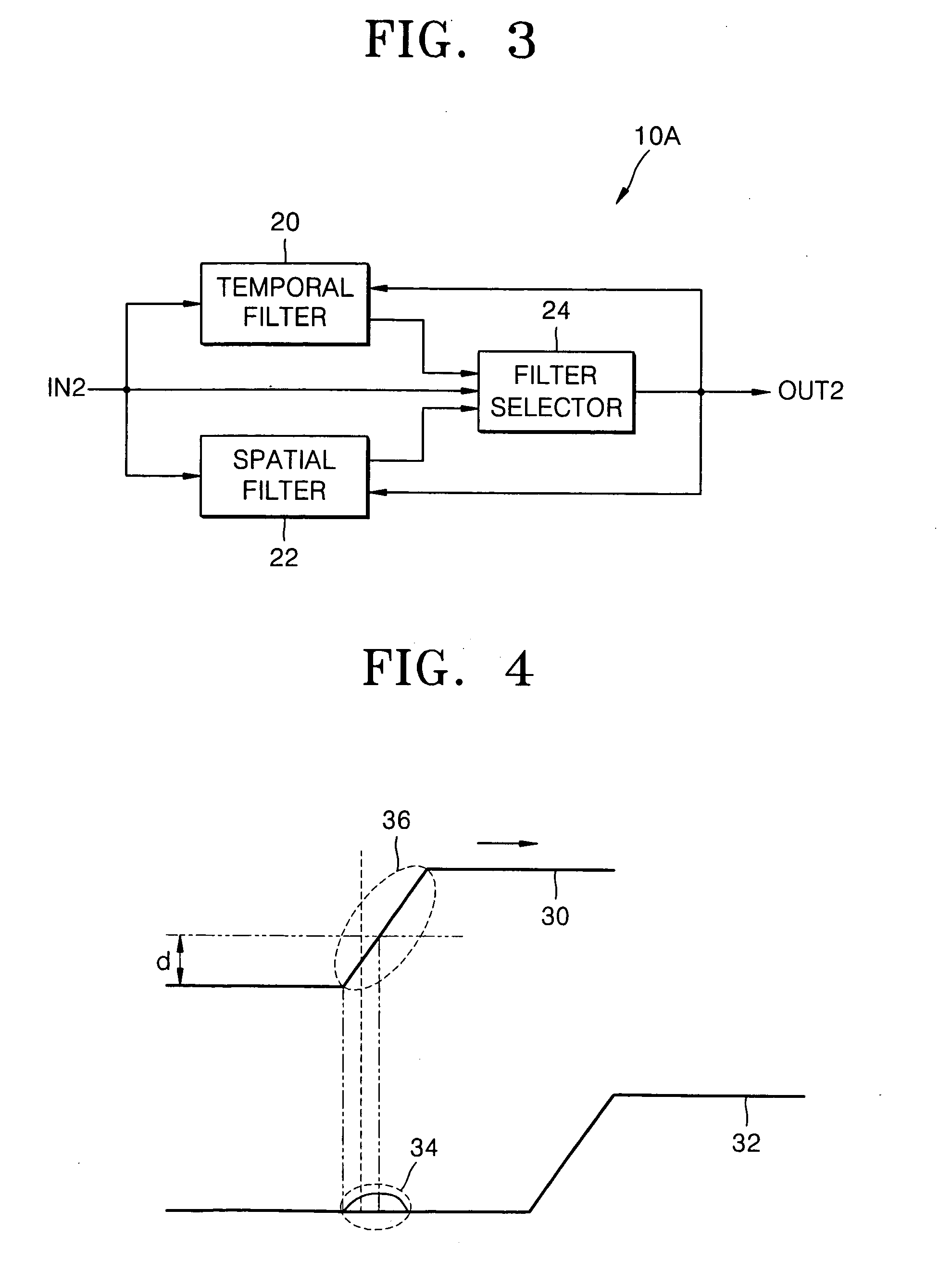 Apparatus and method for filtering digital image signal