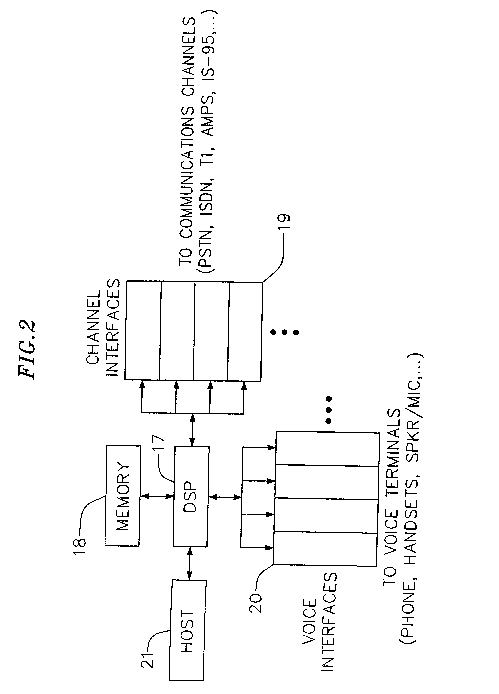 Voice and data exchange over a packet based network