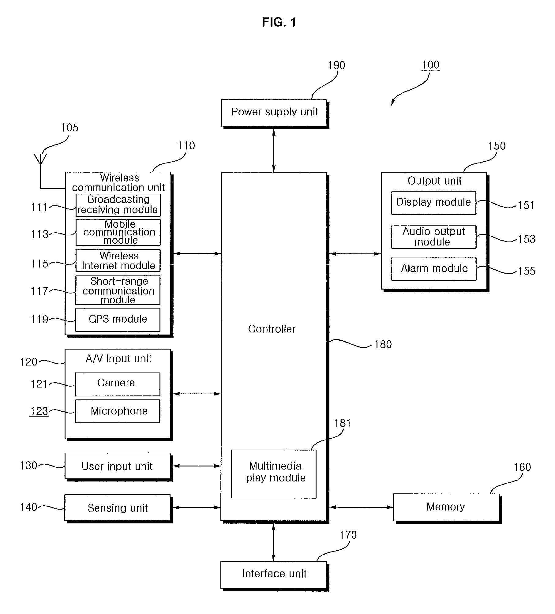 Mobile terminal