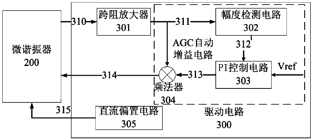 High-precision temperature measuring system based on micro resonator