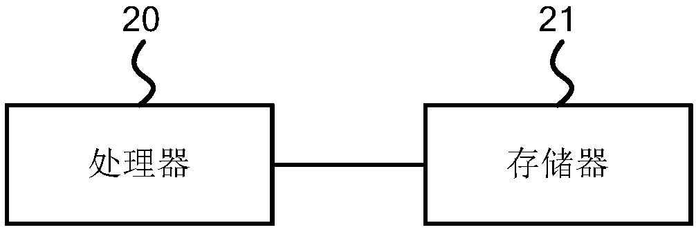 Control method and device, main control device and intelligent door system for smart home device