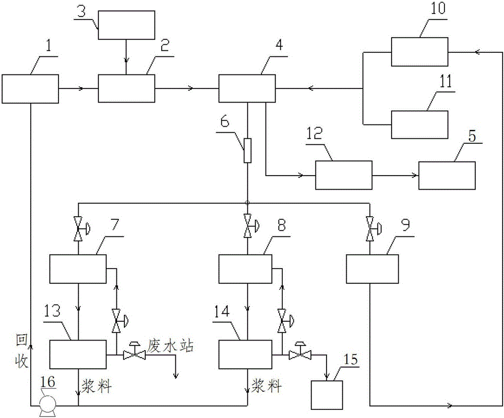 Chemical-fiber titanium dioxide washing system and chemical-fiber titanium dioxide washing method