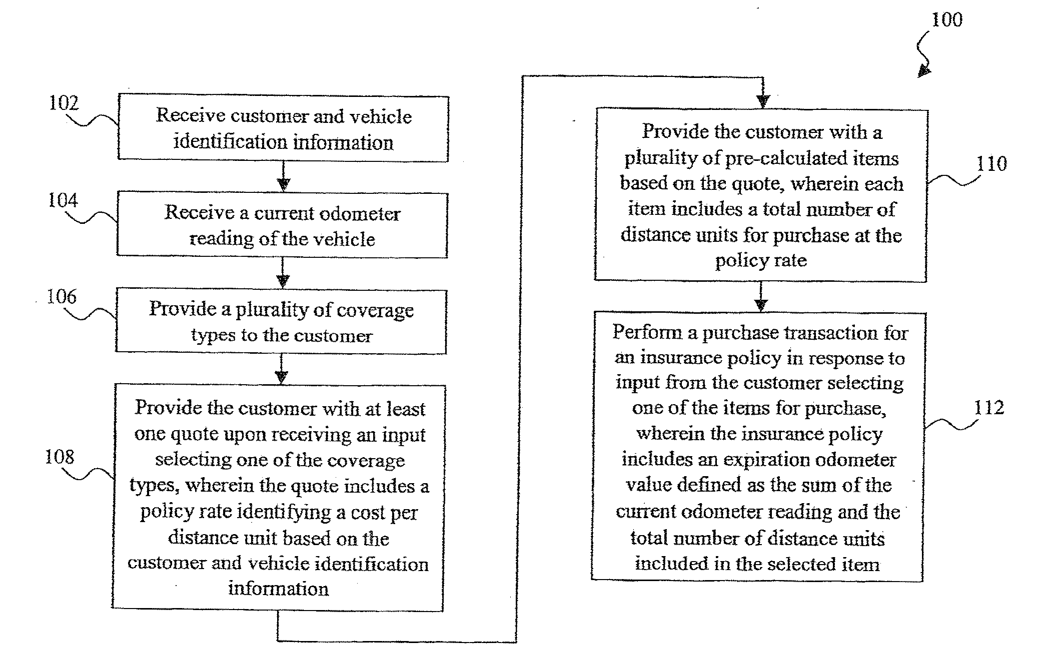 System and method for the assessment, pricing, and provisioning of distance-based vehicle insurance