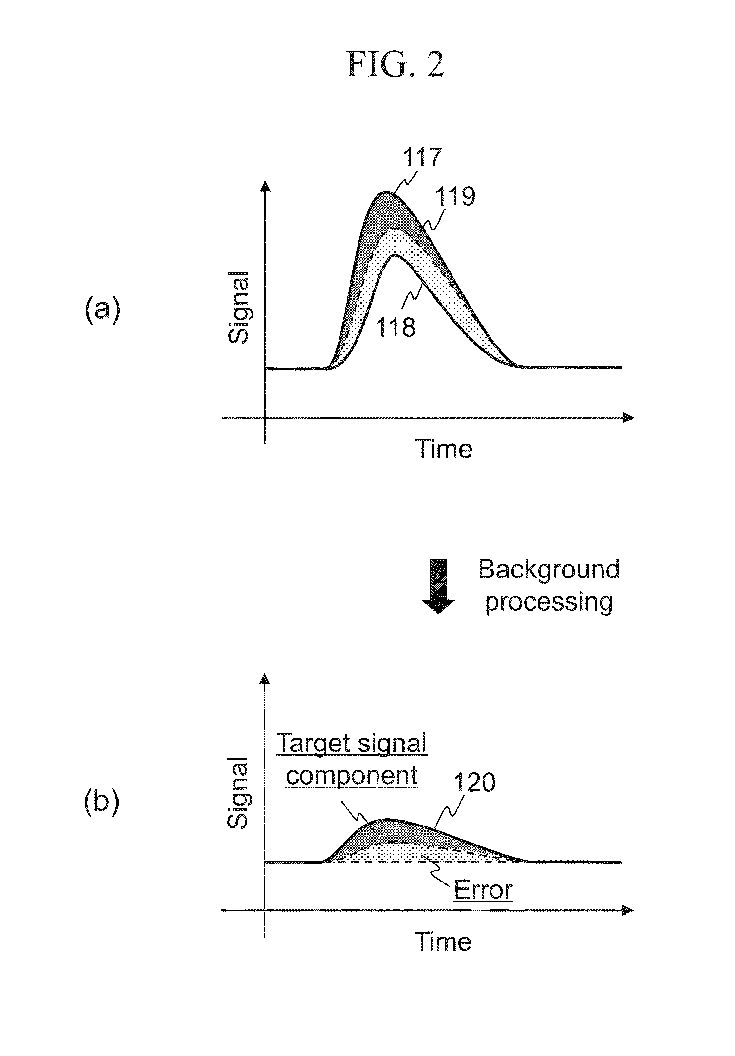 Biomolecule measuring device