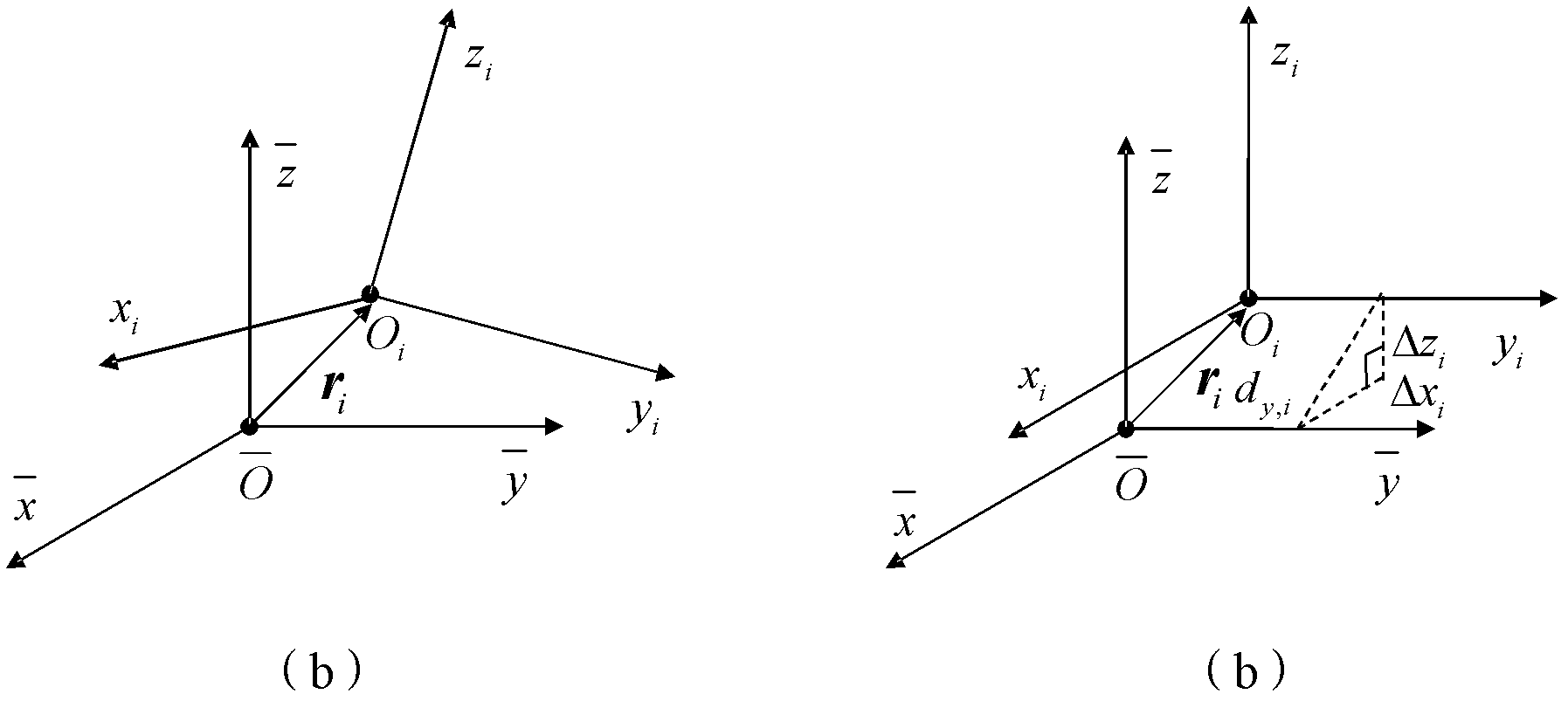 Quality property micro-adjustment structure of aircraft wind tunnel model formed by light curing and method