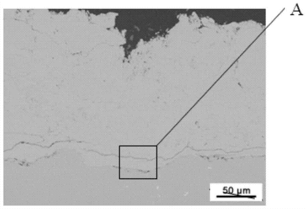 A preparation method of an oxide diffusion barrier and a corrosion-resistant layer on the surface of Cr-containing stainless steel