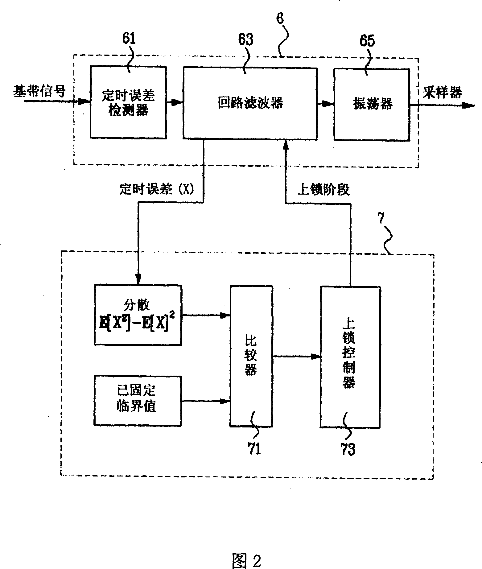 Locking and detecting device of digital broadcasting receiver and method