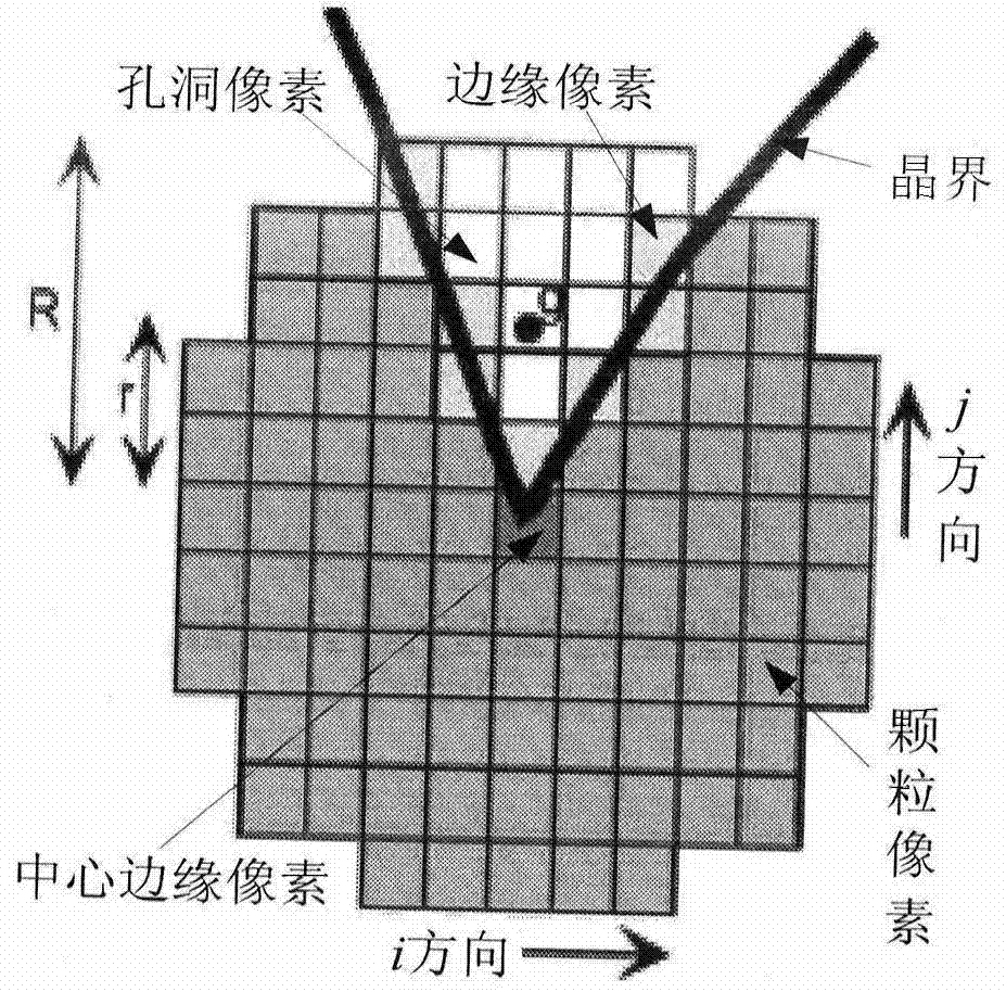 Image analysis-based dump leaching uranium ore particle size parameter identification method