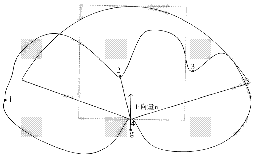 Image analysis-based dump leaching uranium ore particle size parameter identification method