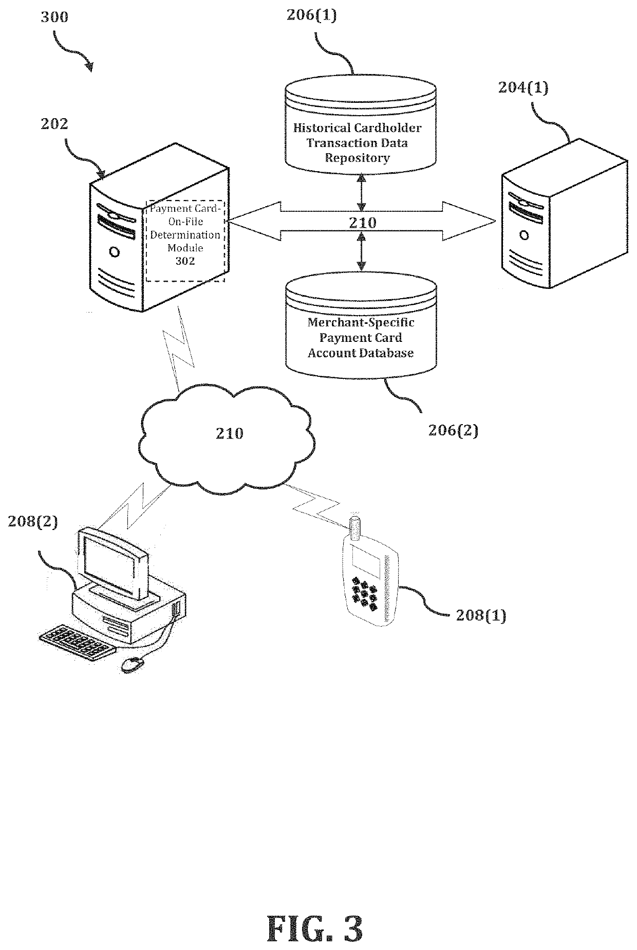 Method and system for payment card presence determination