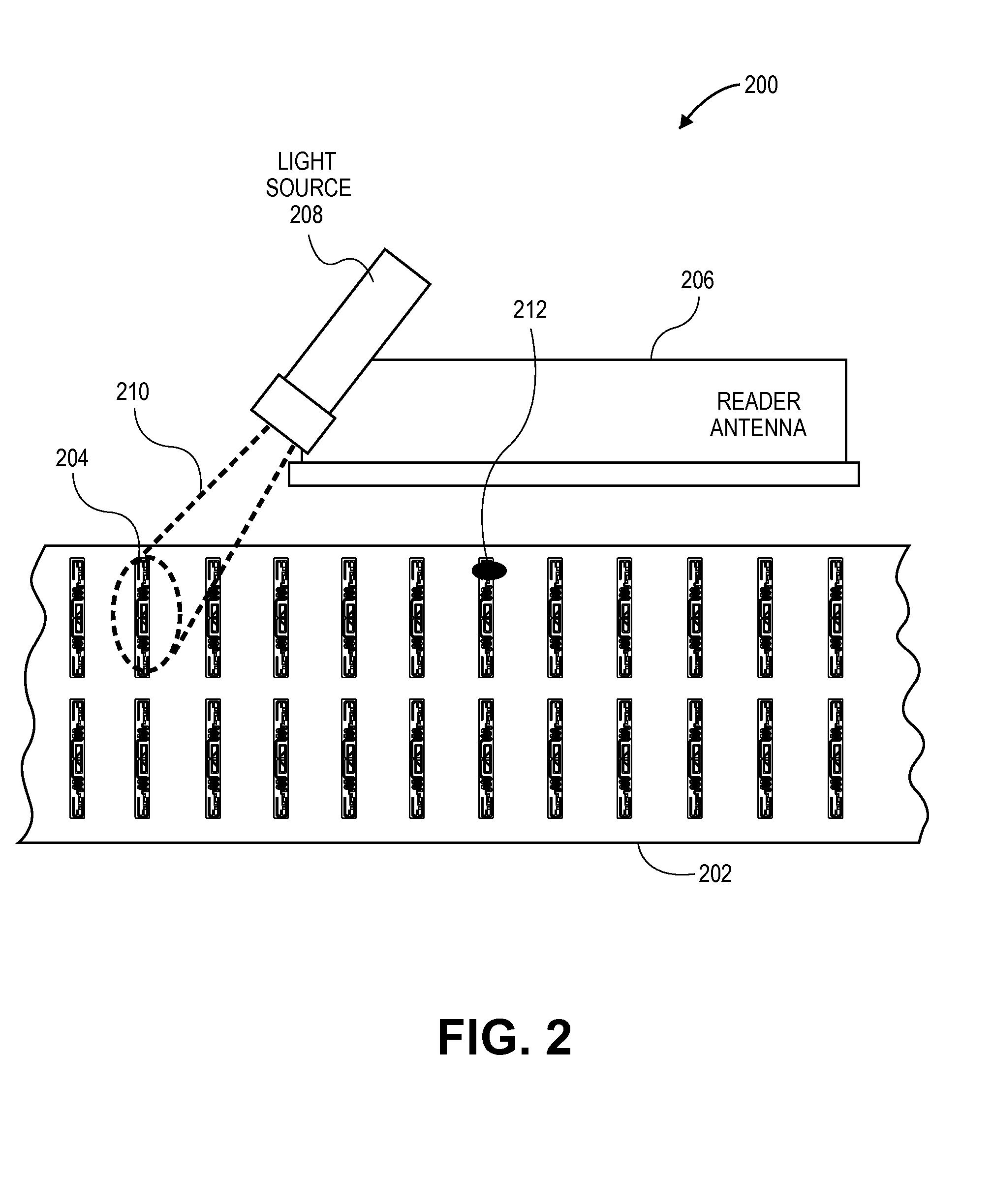 Subset selection of RFID tags using light