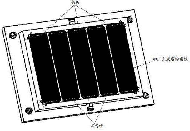 Novel processing tool for graphite carbon plate of proton exchange membrane fuel cell