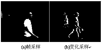 A TVS event clustering method based on optical flow analysis