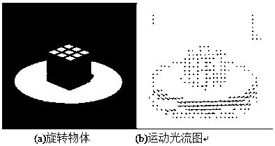 A TVS event clustering method based on optical flow analysis