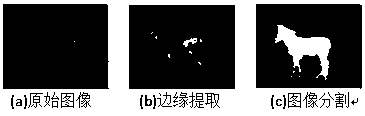 A TVS event clustering method based on optical flow analysis