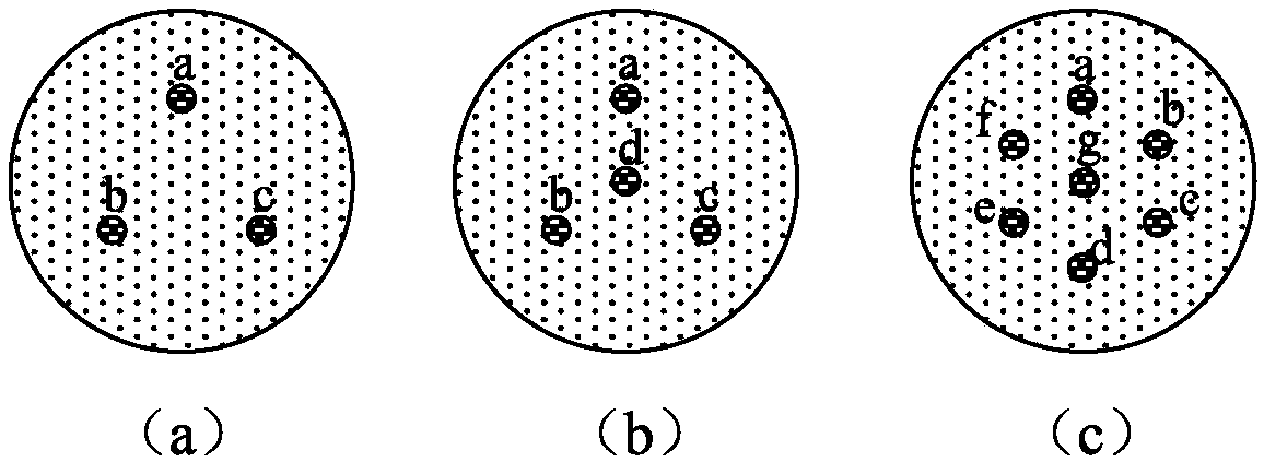 Reflective multi-core cyclic concatenated fiber shape sensor