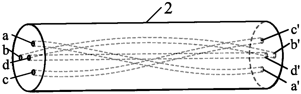 Reflective multi-core cyclic concatenated fiber shape sensor