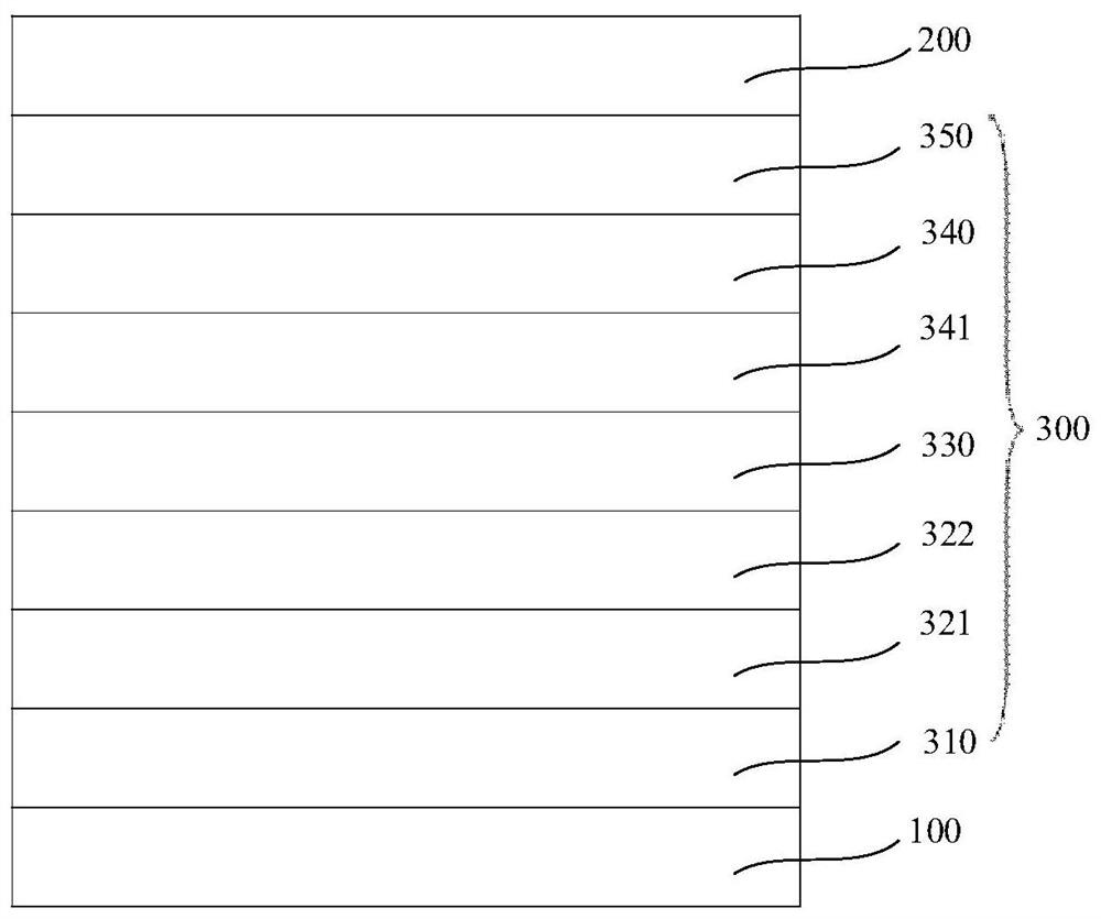 Organic compound and electronic element using organic compound and electronic device