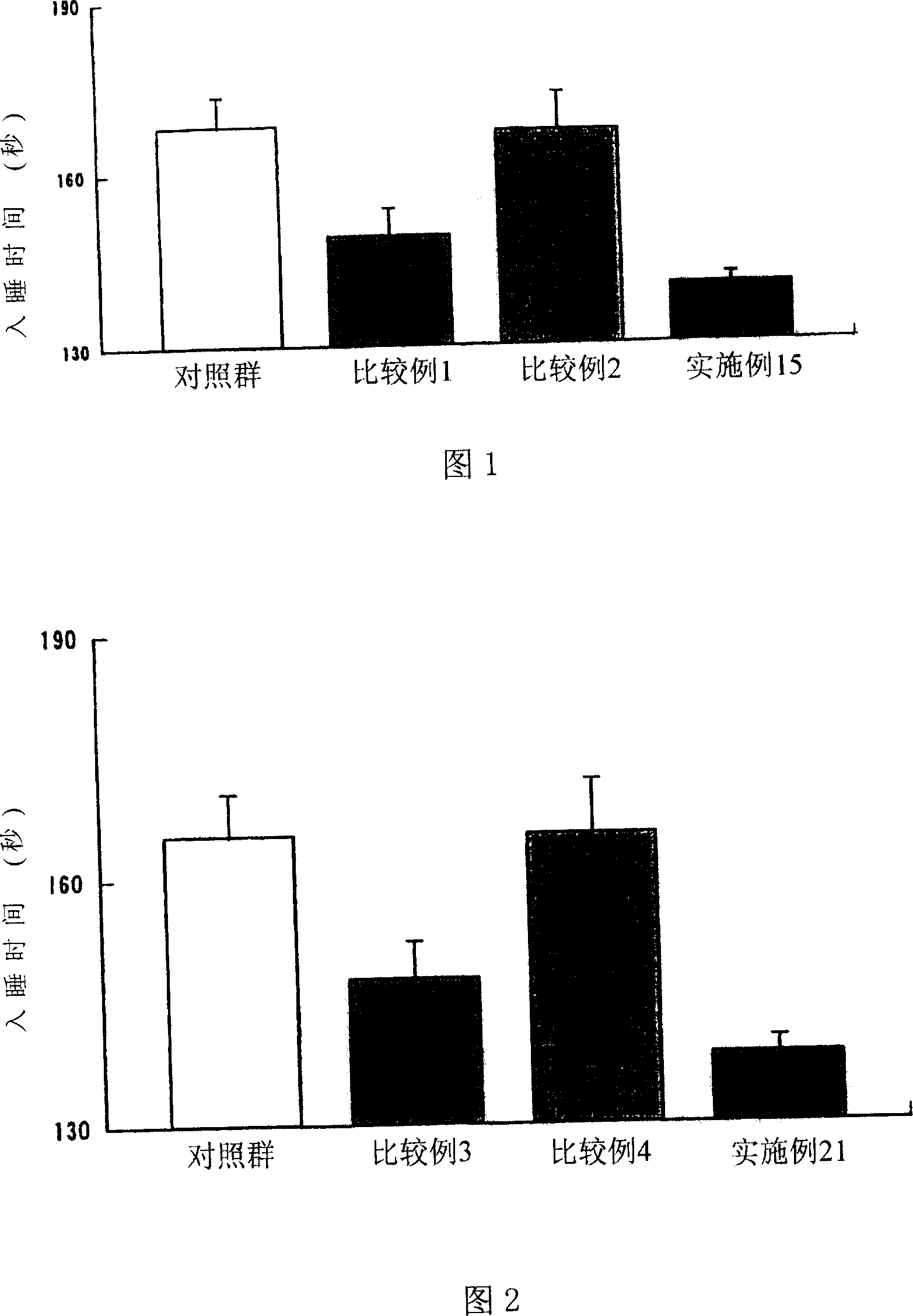 Medicine composition for improving sleep