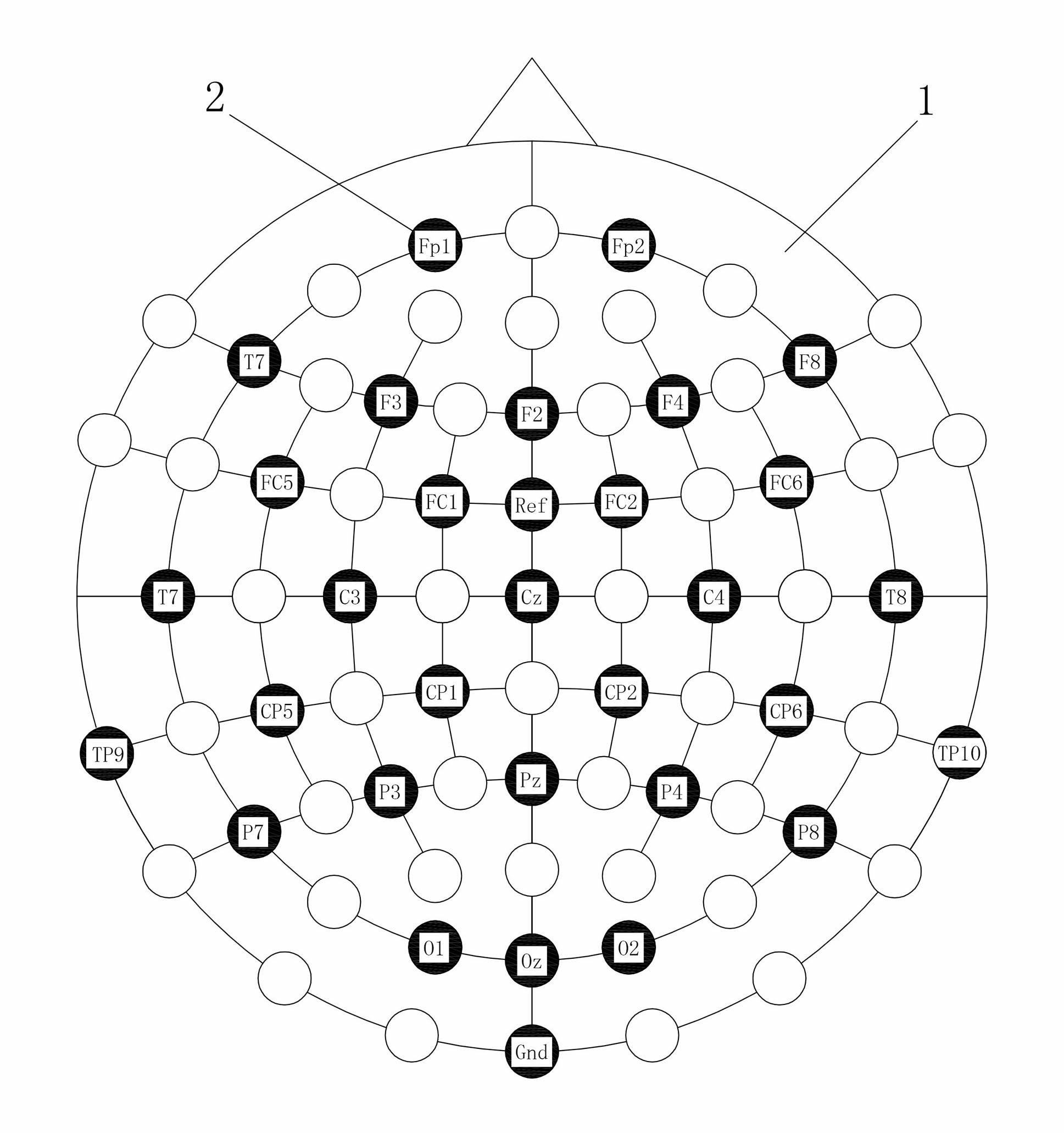 Flexible array-based brain-computer interface electrode cap