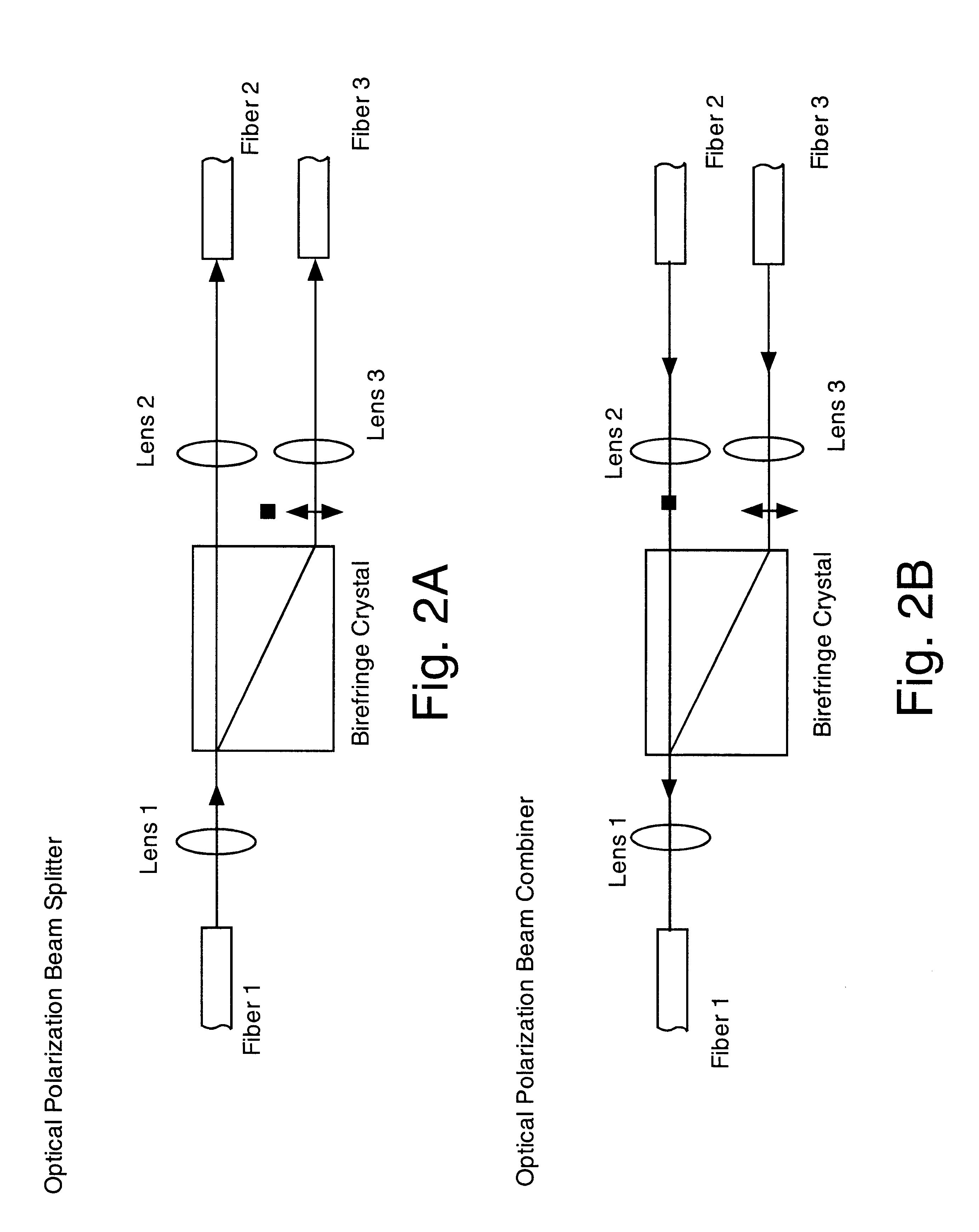 Optical polarization beam combiner/splitter