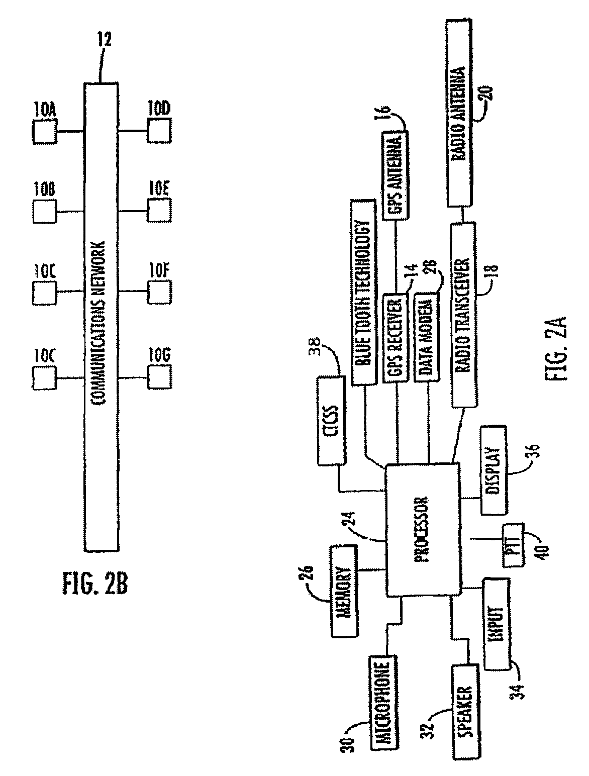 Virtual badge, device and method