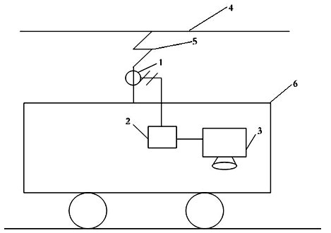 Device and method for detecting and elevating contact network state based on electrical capacity analysis